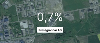 Efter röda tal 3 år i rad - litet plus i fjol för Pressgrannar AB