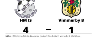 Missat kval för Vimmerby B efter förlust mot HM IS