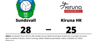 Kiruna HK föll mot Sundsvall på bortaplan