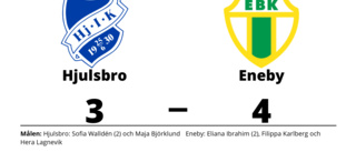 Tuff match slutade med seger för Eneby mot Hjulsbro