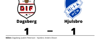 Oavgjort mellan Dagsberg och Hjulsbro i Kval Div 3 grupp 7 herr