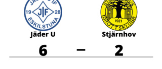 Jäder U vann mot Stjärnhov på hemmaplan