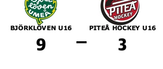 Piteå Hockey U16 utklassat av Björklöven U16 borta