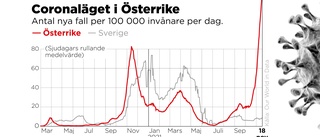 Österrike stänger – planerar vaccinationsplikt