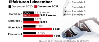 Regeringen kompenserar elkonsumenter med sex miljarder