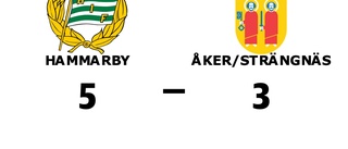 Tung förlust för Åker/Strängnäs i toppmatchen mot Hammarby