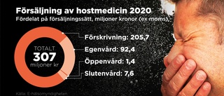 Hostmedicin meningslöst: "Är hokus pokus"