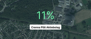 Crenna Plåt Aktiebolag: Här är årsredovisningen för 2022