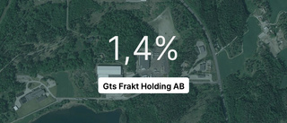 Explosiv intäktsökning för Gts Frakt Holding AB