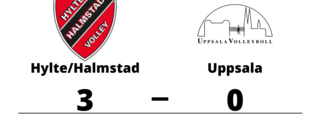 Uppsala utan chans mot Hylte/Halmstad i Örnahallen