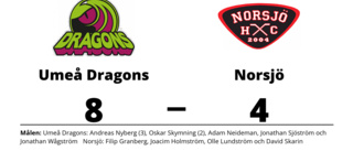 Förlustsviten bruten för Umeå Dragons