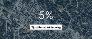 Efter röda tal tre år i rad - i fjol vände det för Tjust Rehab Aktiebolag