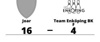 Urladdning när Joar krossade Team Enköping BK F