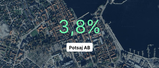 Årsredovisningen klar: Så gick det för bolaget bakom Pinchos