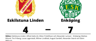 Förlust för Eskilstuna Linden mot Enköping med 4-7