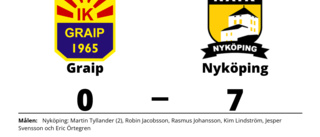 Tung förlust för Graip på hemmaplan mot Nyköping