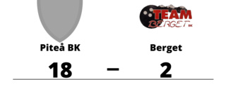 Piteå BK utklassade Berget på hemmaplan