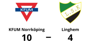 Linghem föll – släppte in fem mål i tredje perioden mot KFUM Norrköping