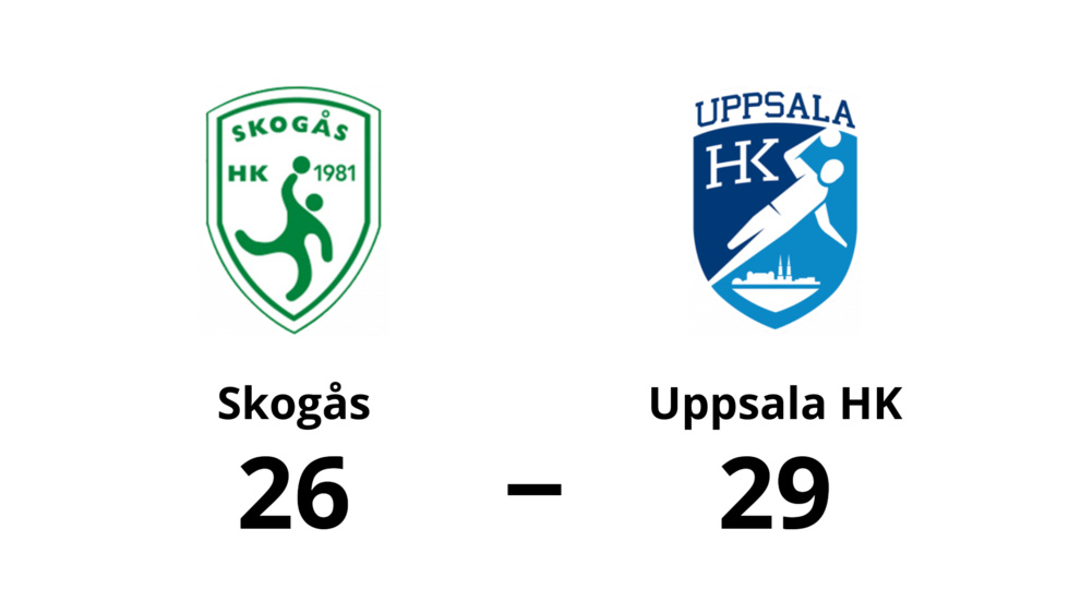 Skogås HK förlorade mot Uppsala HK