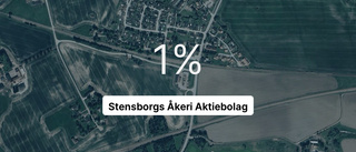 Stensborgs Åkeri Aktiebolag: Här är senaste årsredovisningen