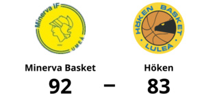 Förlust på bortaplan för Höken mot Minerva Basket