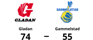 74-55-seger för Gladan mot Gammelstad