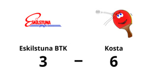 Eskilstuna BTK utklassat av Kosta hemma