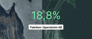 Fabriken i Sparreholm AB ser omsättningen stiga – uppåt 27,7 procent