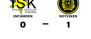 Infjärden föll mot Notviken med 0-1