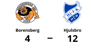 Tung hemmaförlust för Borensberg mot Hjulsbro