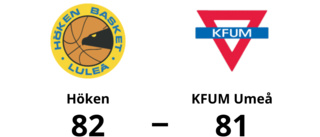 Seger mot KFUM Umeå – ett poängs marginal för Höken