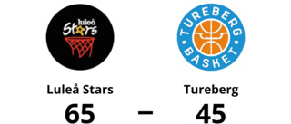 Seger med 65-45 för Luleå Stars mot Tureberg