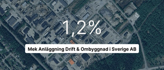 Ökad omsättning för Mek Anläggning Drift & Ombyggnad i Sverige AB