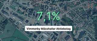 Vimmerby Mässhallar Aktiebolag bland toppföretagen i branschen i Vimmerby kommun 2023