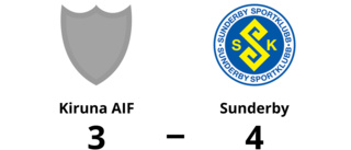 Sunderby starkast i straffläggningen mot Kiruna AIF