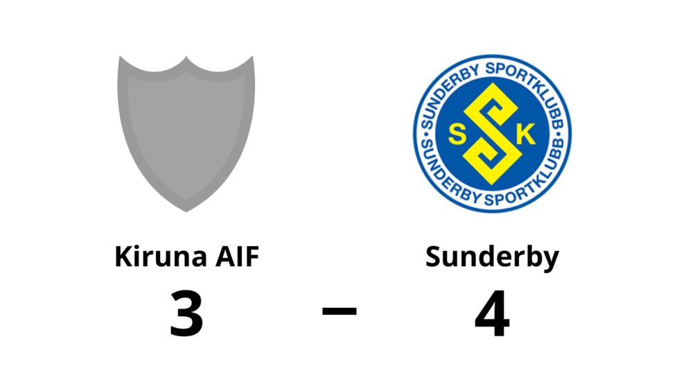 Kiruna AIF förlorade mot Sunderby SK
