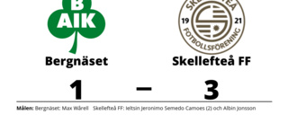 Se det bästa från Bergnäset-Skellefteå FF