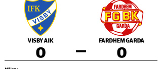 Mållöst när Visby AIK tog emot Fardhem Garda