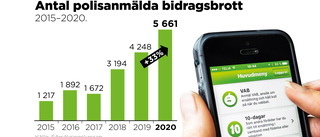 Rekordmånga bidragsbrott polisanmälda