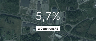 Inget företag i branschen hade större omsättning än G Construct AB i fjol