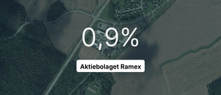 Aktiebolaget Ramex på rätt sida strecket