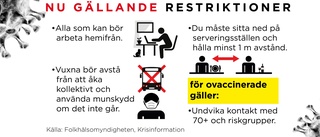 Här är de nya restriktionerna