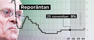 Riksbanken vill höja räntan om tre år