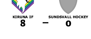 Målfest för Kiruna IF hemma mot Sundsvall Hockey