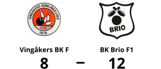 Vingåkers BK F föll mot BK Brio F1 med 8-12