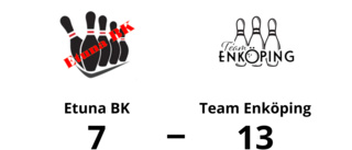 Team Enköping segrade i toppmötet – 13-7 mot Etuna BK