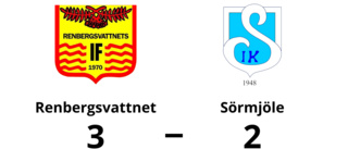 Renbergsvattnet vann mot Sörmjöle – trots underläge med 0–2