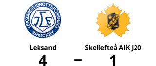 Leksand har fyra raka segrar – vann mot Skellefteå AIK J20 med 4-1