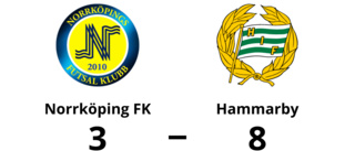 Tre klara poäng för Hammarby mot Norrköping FK