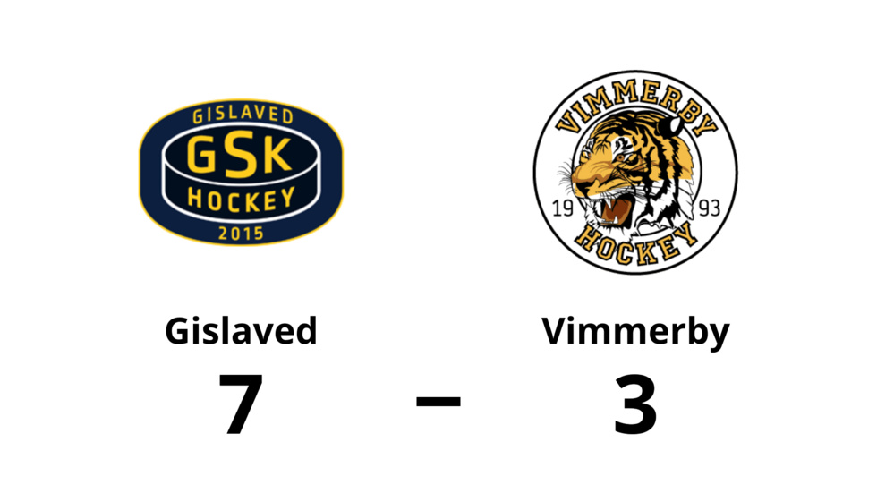Gislaveds SK vann mot Vimmerby HC